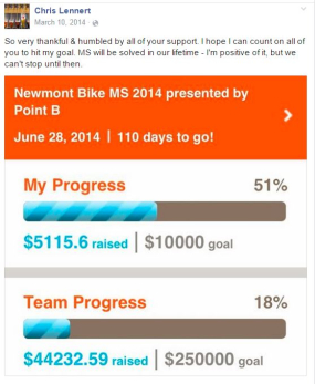 Bike MS Facebook screen